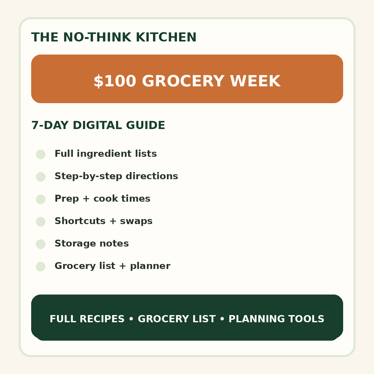 $100 Grocery Week meal plan cover