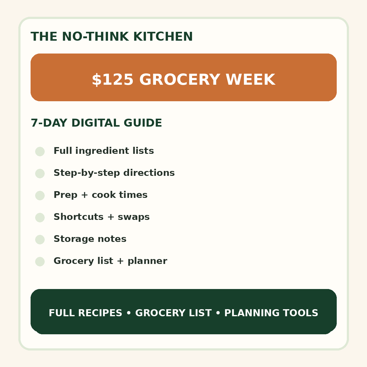 $125 Grocery Week meal plan cover