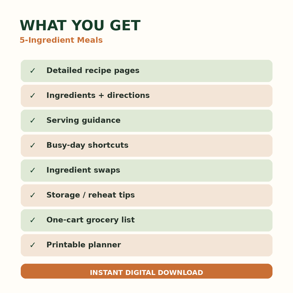 What is included