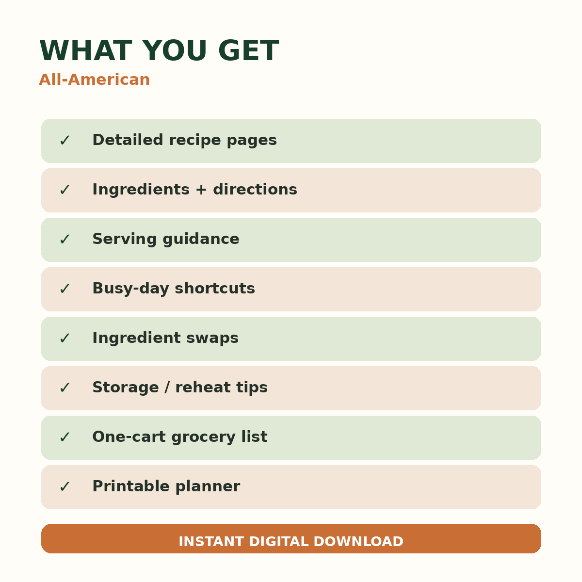 What is included