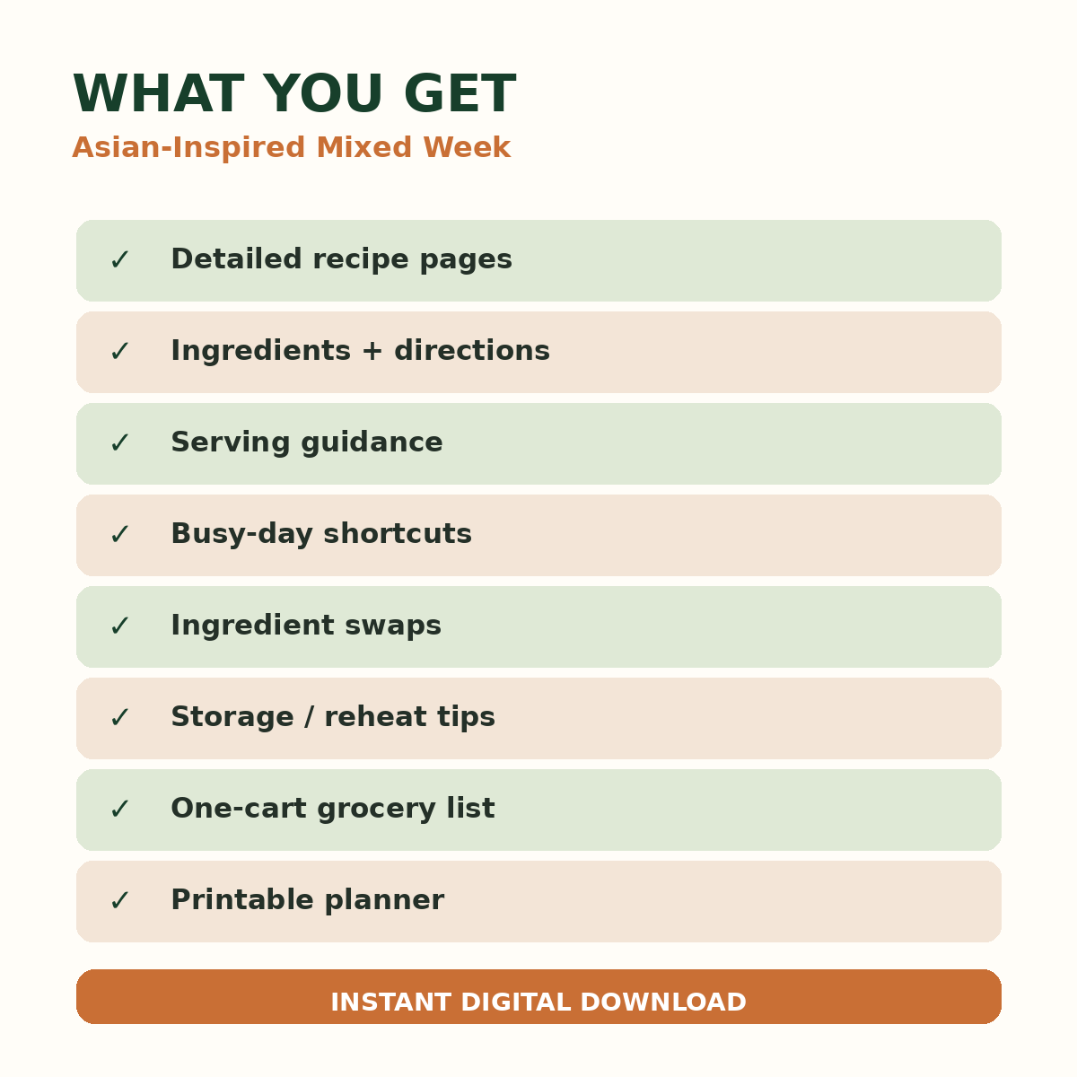 What is included