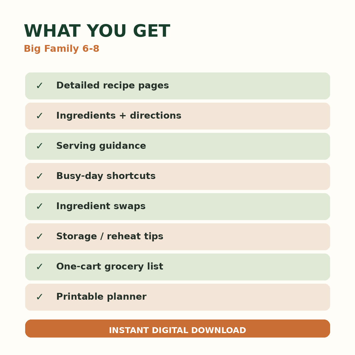What is included