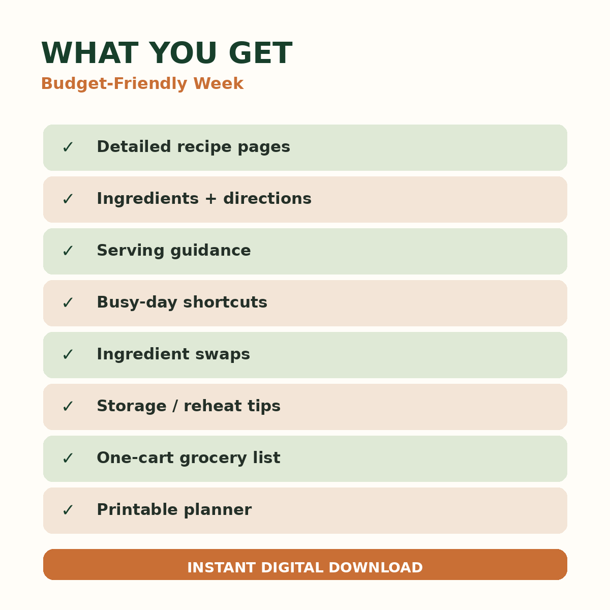What is included