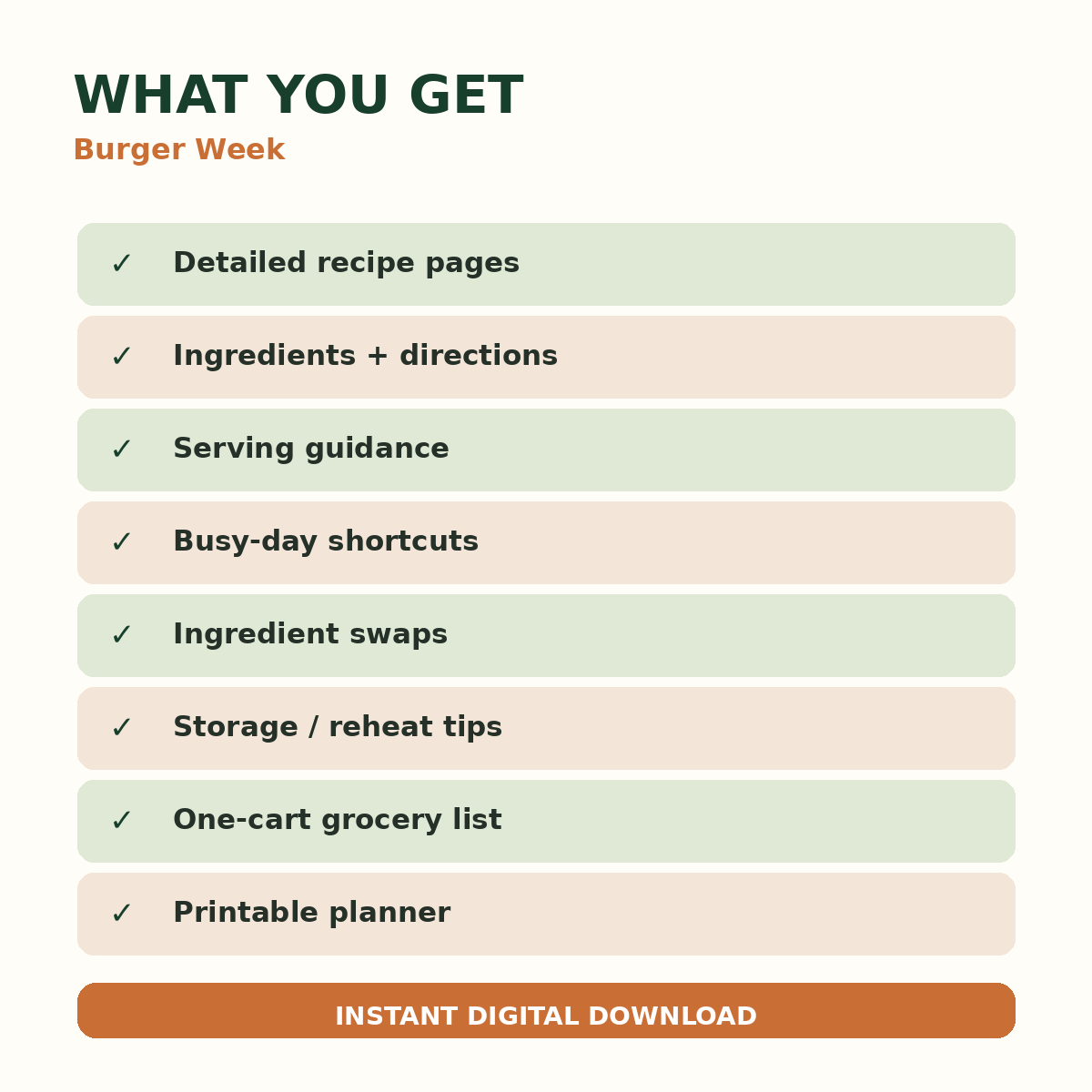 What is included