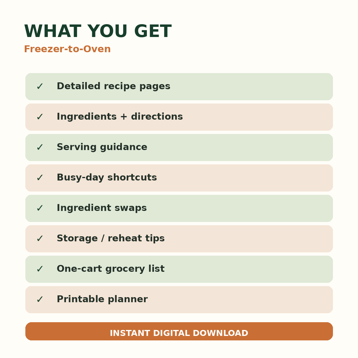 What is included