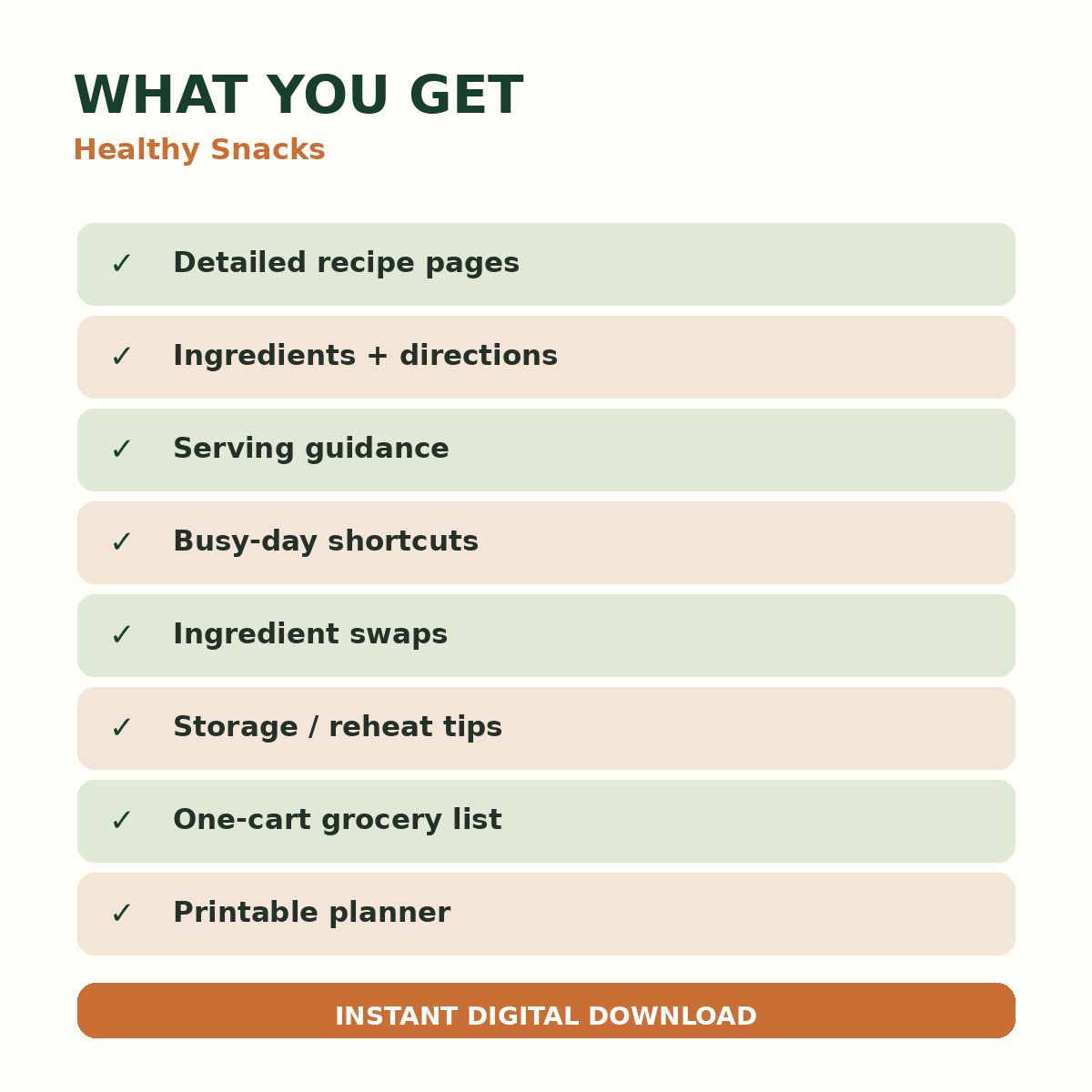 What is included