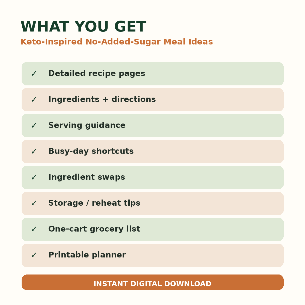 What is included