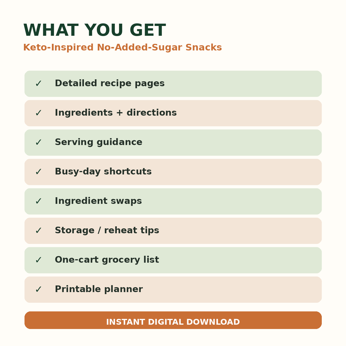What is included