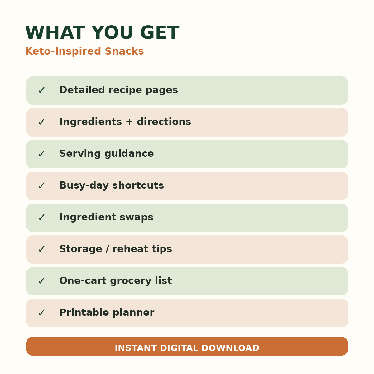 What is included