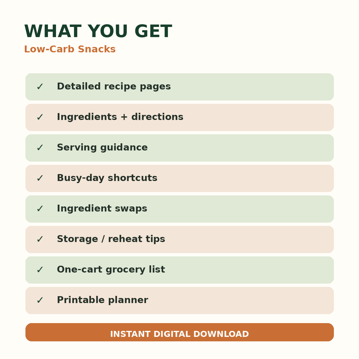 What is included