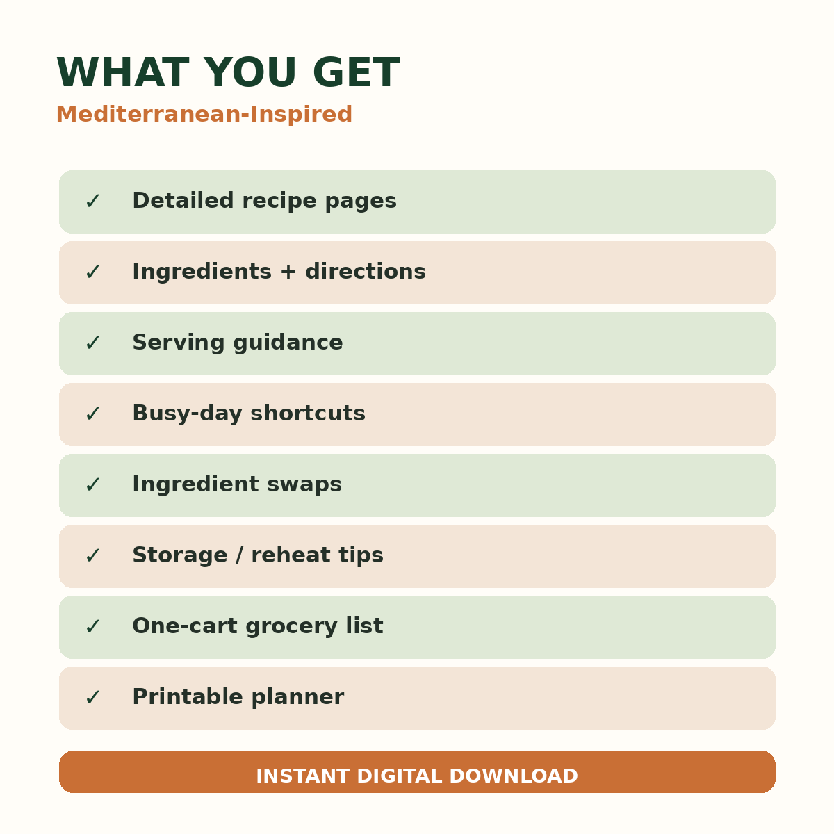 What is included