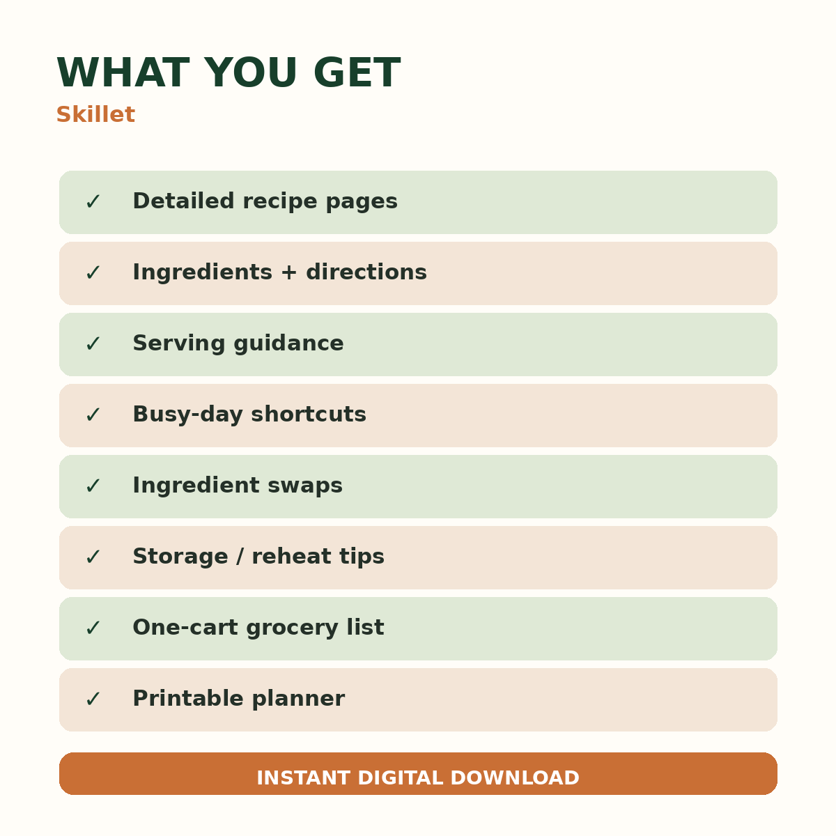 What is included